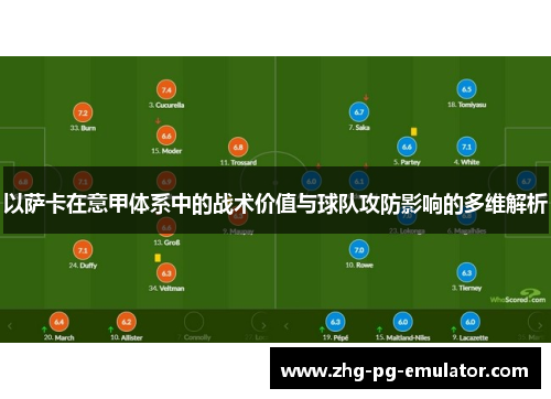 以萨卡在意甲体系中的战术价值与球队攻防影响的多维解析